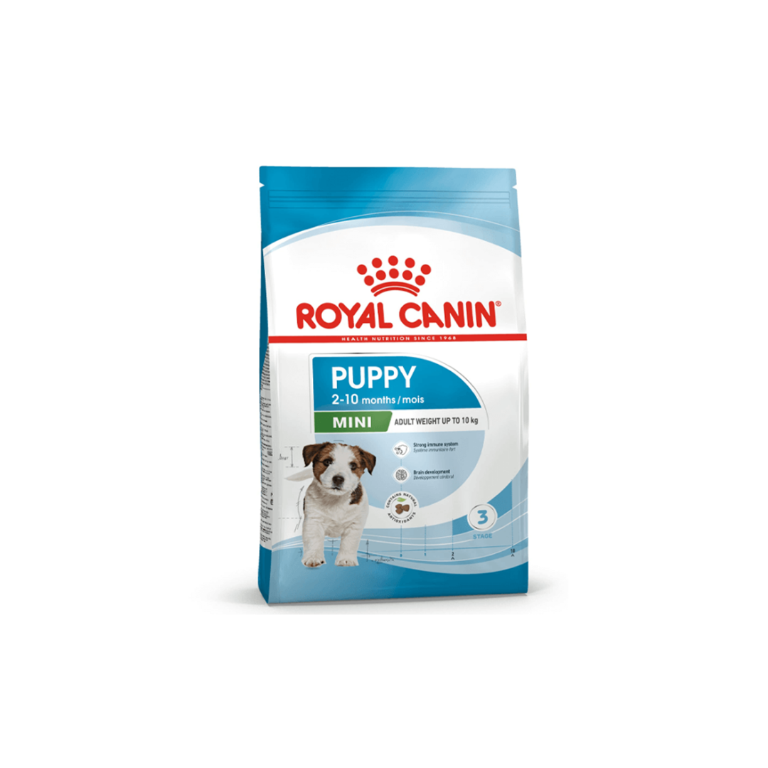 Royal Canin – PUPPY - Mini